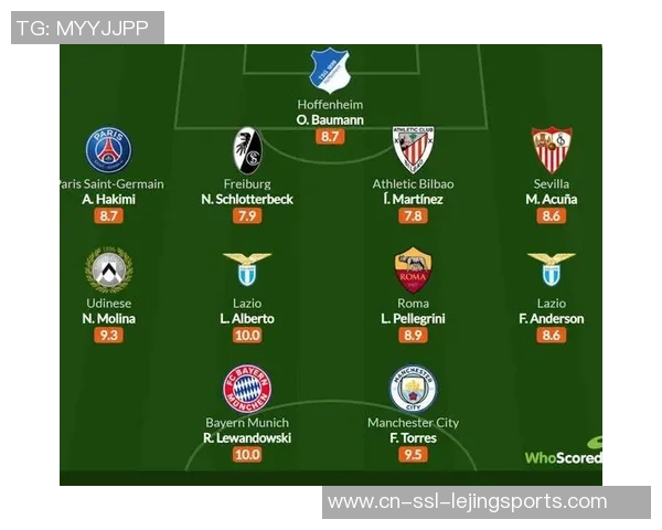 莱万领衔球队新阵容展望期待在新赛季创造更多辉煌成就