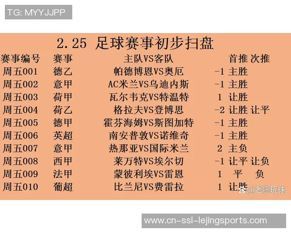 韩国女足与纽西兰女足对决前瞻分析及比赛策略探讨 韩国女足与纽西兰女足对决前瞻分析及比赛策略探讨